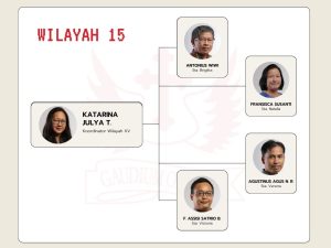 koordinator wilayah 15